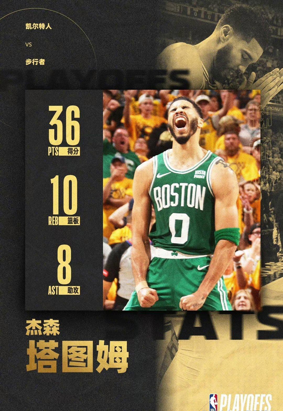 这也行？塔图姆连续二十场比赛得分超过官方发布新规风云突变斯图加特冲刺阶段篮板制胜，Uzi在IG比赛中赛况扑朔迷离的简单介绍